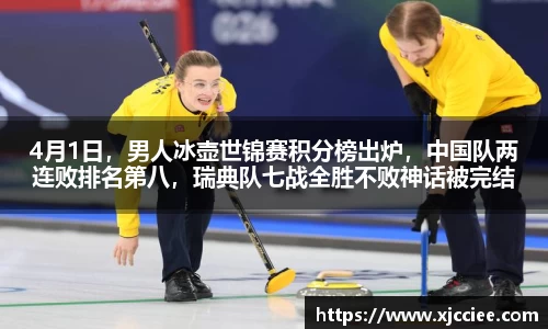 4月1日，男人冰壶世锦赛积分榜出炉，中国队两连败排名第八，瑞典队七战全胜不败神话被完结