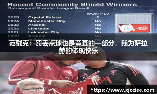 范戴克：罚丢点球也是竞赛的一部分，我为萨拉赫的体现快乐